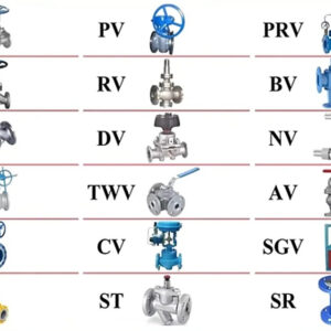 Valve Types 1039 0