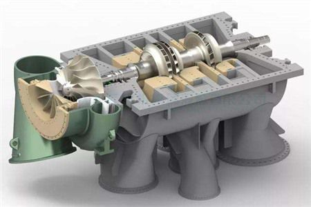 Centrifugal Compressor: Principles and Key Components Explained 16:19 2