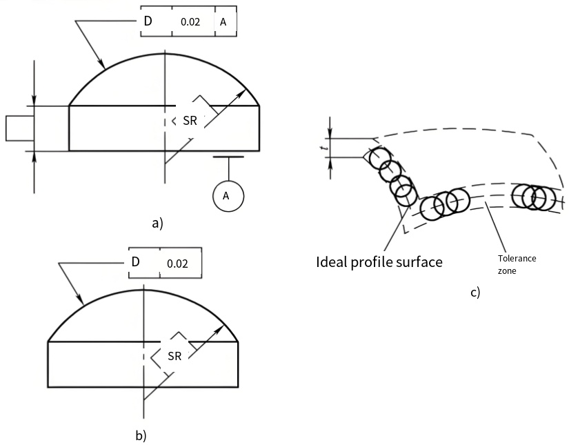 Impeller Tolerances: A Comprehensive Guide 22:03 2