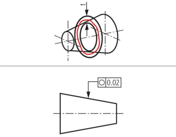 Impeller Tolerances: A Comprehensive Guide 22:03 3