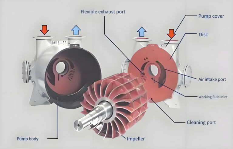 Vacuum pump 2271 0