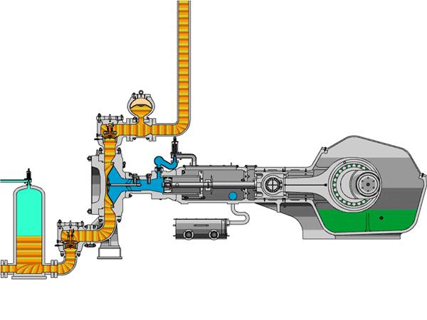 Vacuum Pump: Structure, Function, and Applications 06:16 2