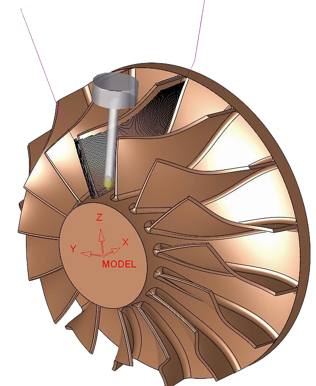 Impellers 2305 0