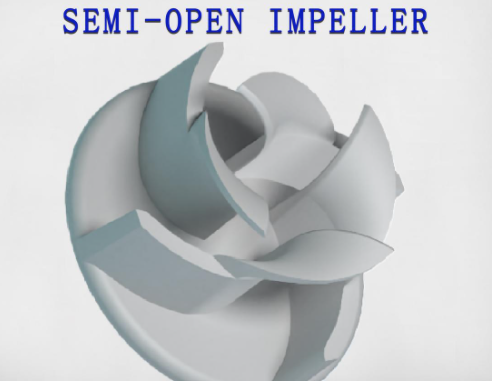 Types of Impellers: Characteristics, Applications, and Performance 04:13 2