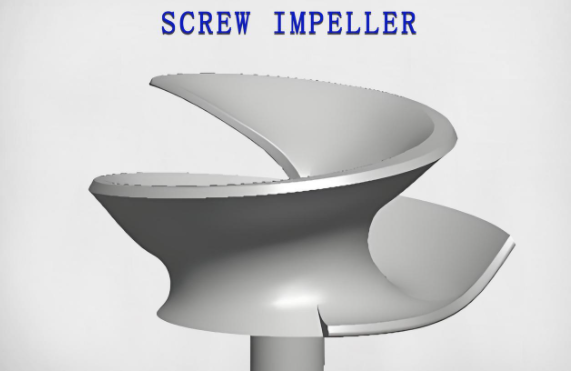 Types of Impellers: Characteristics, Applications, and Performance 04:13 5