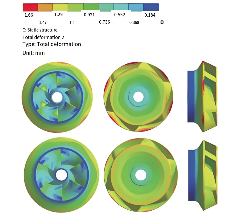 Thermal Deformation in Impeller Machining 2377 0