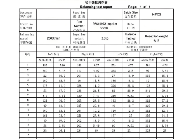 Inspection Reports Required for Impeller Procurement 07:49 1