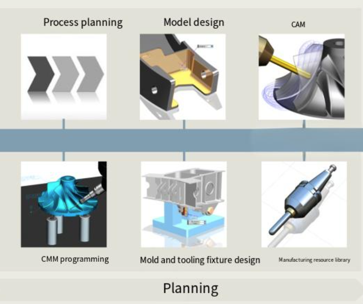 How to Shorten Lead Time for Compressor Impeller Machining 07:32 3