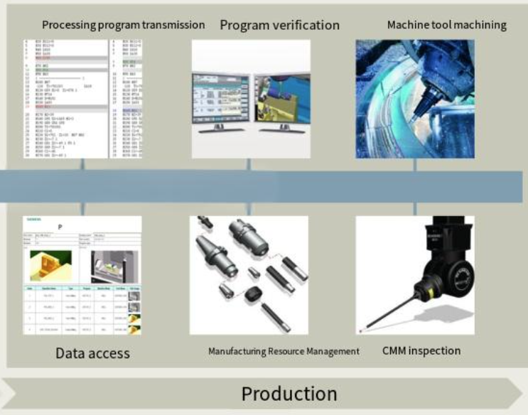 How to Shorten Lead Time for Compressor Impeller Machining 07:32 5