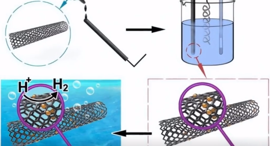 Key Points of Micro-Arc Oxidation Process for Machined Titanium Alloy Closed Impellers 13:20 1