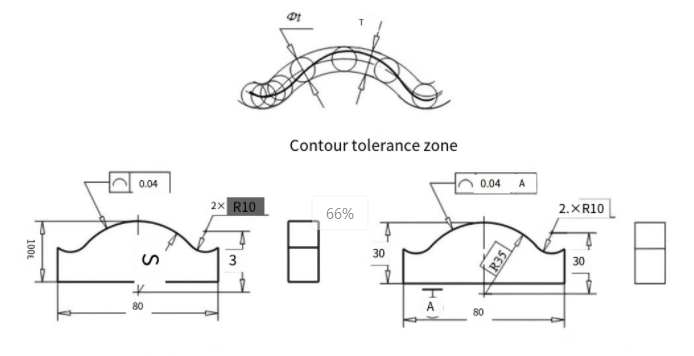 How to Control Impeller Profile Accuracy in Vacuum Pump Manufacturing 13:59 1