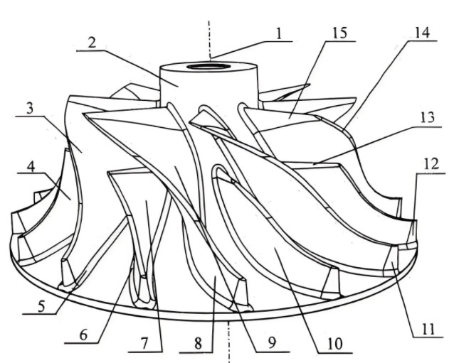 Profile in Impeller Machining 2771 0
