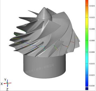 ZEISS 3D Metrology Enhances Compressor Impeller Measurement Efficiency 2794 0