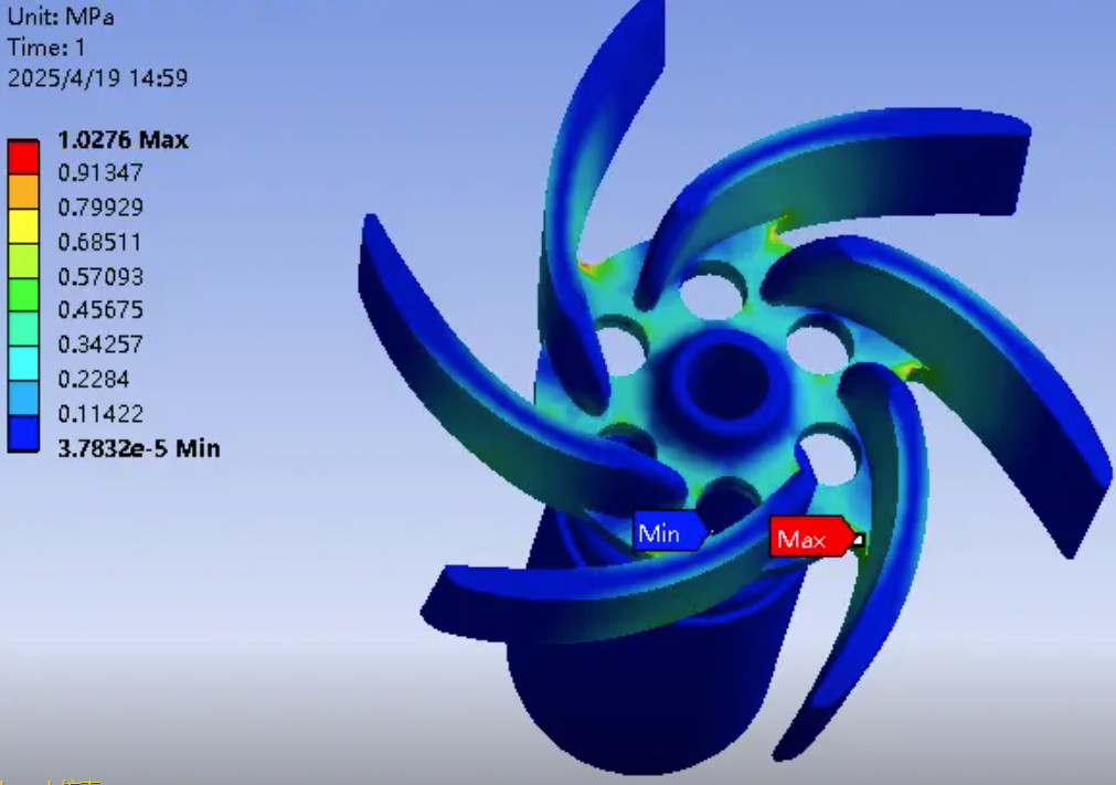 Causes and Solutions for Residual Stress in Nickel-Based Alloy Impeller Machining 07:28 1