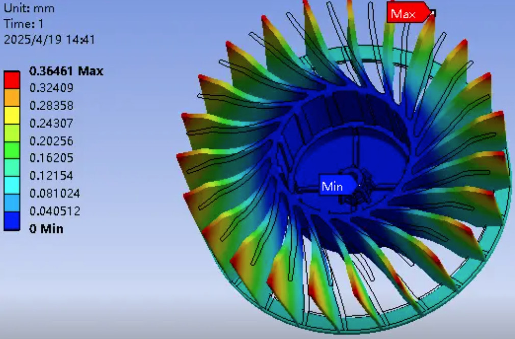 Causes and Solutions for Residual Stress in Nickel-Based Alloy Impeller Machining 07:28 3