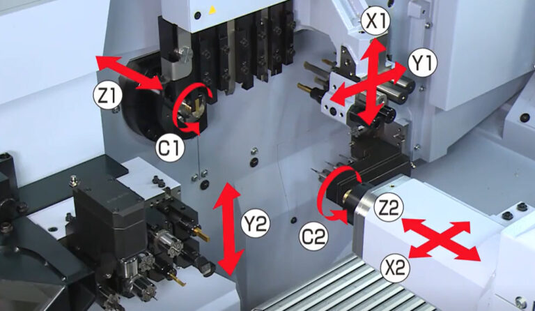 Swiss Machining 3066 0