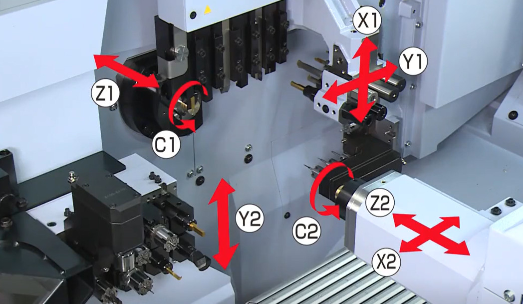 Swiss Machining 3066 0