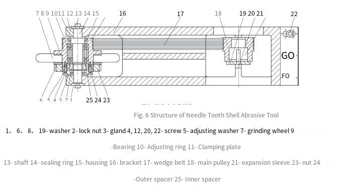 Precision Grinding Fixture for Cycloid Gear Shells in Robotic Joint Reducers 12:37 3