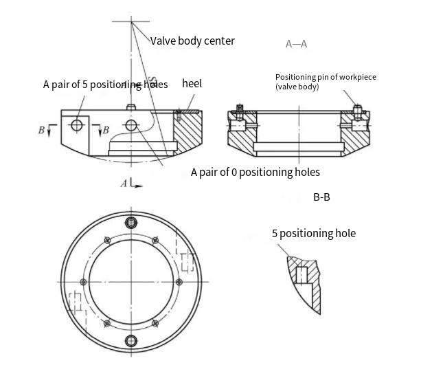 Integrated Machining Design Scheme for Gate Valve Seat Bore and Flange 17:03 4
