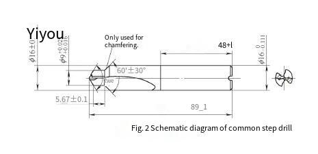How to Enhance Tool Regrinding Frequency for Step Drills 15:53 1