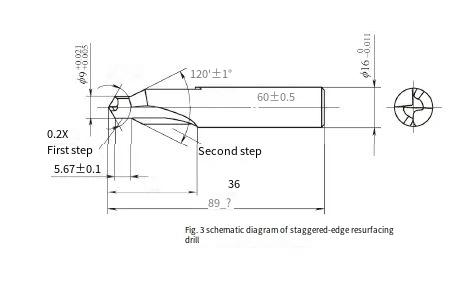 How to Enhance Tool Regrinding Frequency for Step Drills 15:53 2