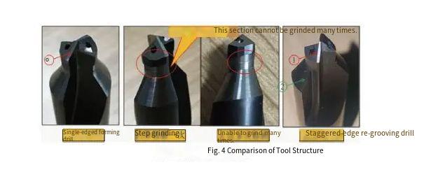 How to Enhance Tool Regrinding Frequency for Step Drills 15:53 3