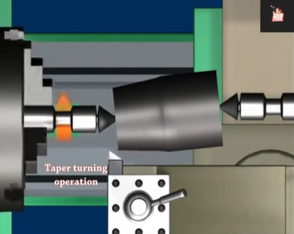 Machining Process Analysis for Conical Support Blocks 11:50 3