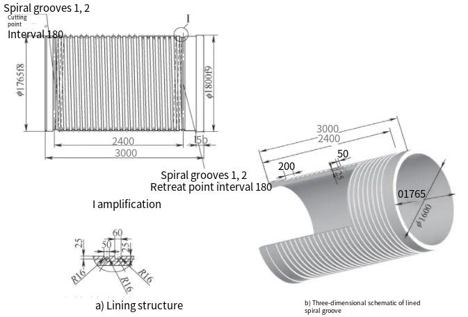Deep Rectangular Spiral Groove Machining 3689 0