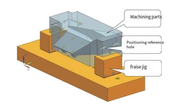 CMM Measurement for Surface Profile Tolerance of Thin-Walled Parts 11:04 4
