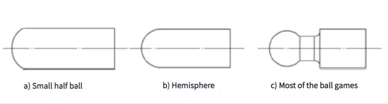 Precision Machining of Micro Spherical Head Parts 10:51 1
