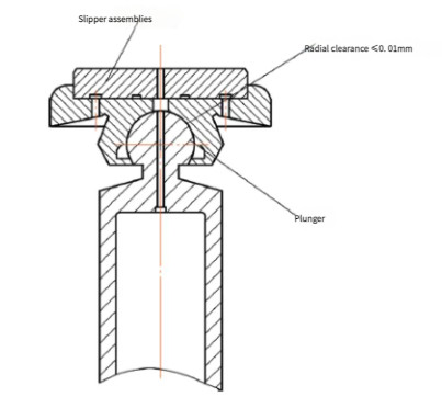 Ball-and-Socket Joint Coupling 3892 0