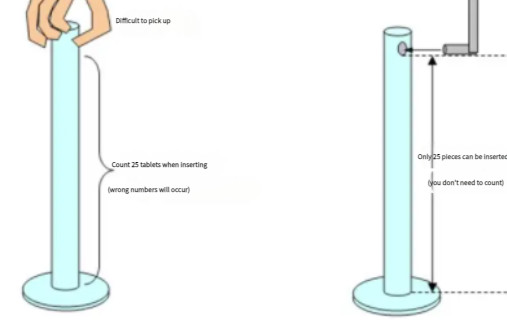 Similar Aircraft Structural Components 3905 0