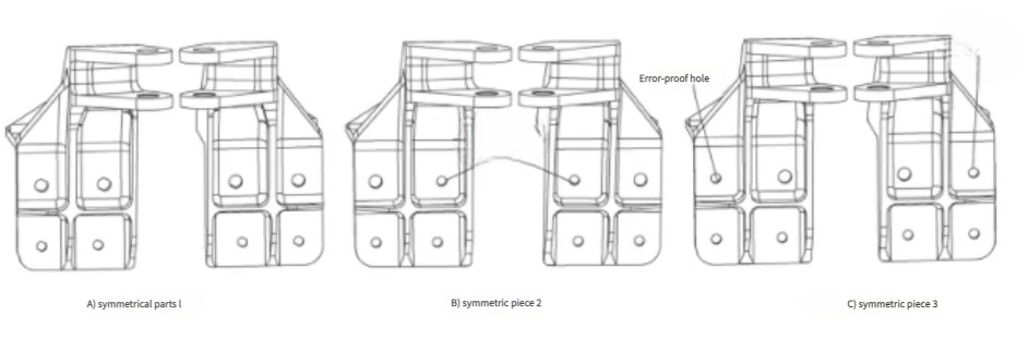 Error-Proofing Process for Similar Aircraft Structural Components 18:59 1