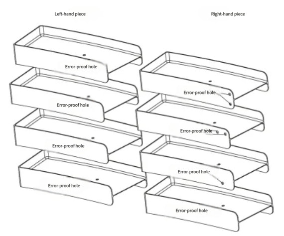 Error-Proofing Process for Similar Aircraft Structural Components 18:59 2
