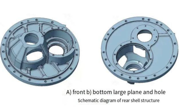 Machining Box-Type Parts 4280 0