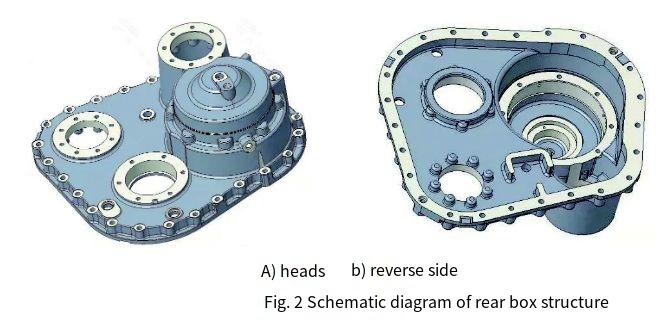Process Analysis for Machining Box-Type Parts 01:44 1