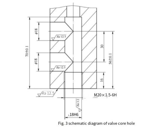 Process Analysis for Machining Box-Type Parts 01:44 2