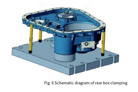 Process Analysis for Machining Box-Type Parts 01:44 4