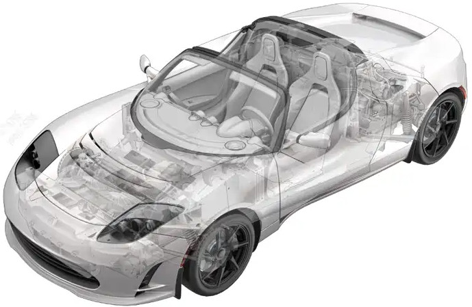 Tesla Vehicle Classifications and Precision Machining 18:34 2