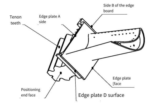 Turbine Blades: Guide, Applications, and Machining 10:22 3