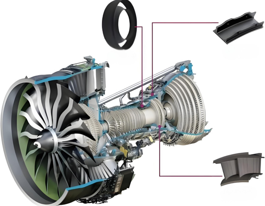 Turbine Blades Machining: A Comprehensive Guide 21:57 2